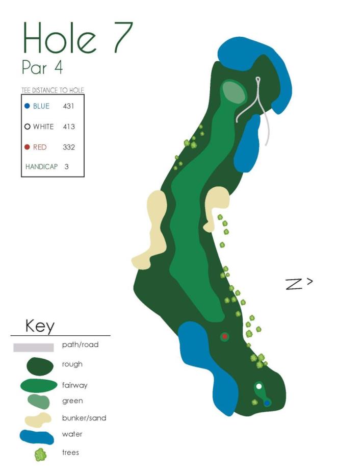 Hole 7