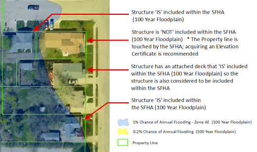 Flood Map 1