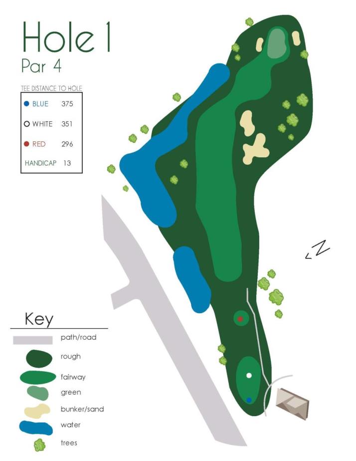 Hole 1