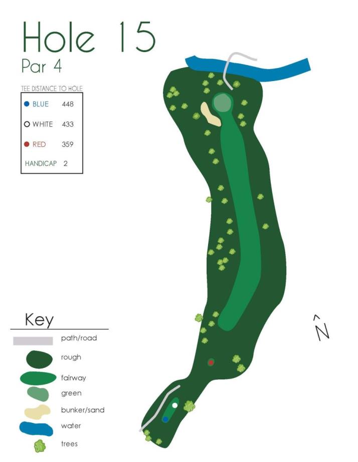 Hole 15