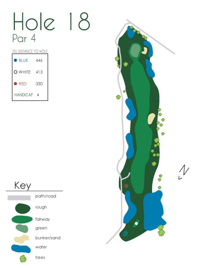 Hole 18